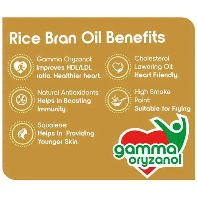 Fortune Refined Oil - Rice Bran, 3x1 L-8.webp